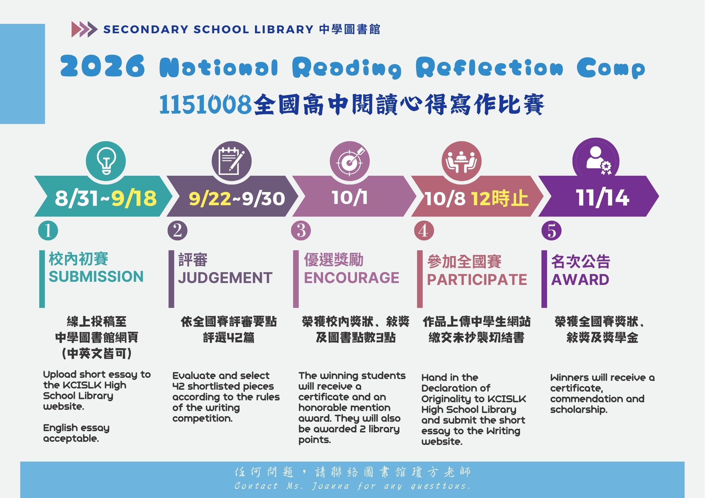 115-1 全國高中閱讀心得比賽